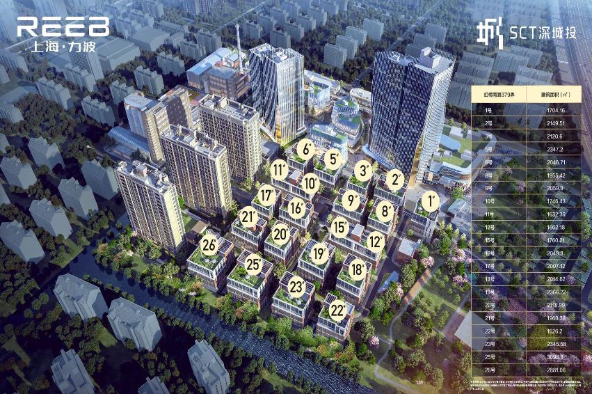 力波中心：引領(lǐng)商業(yè)變革，打造未來城市核心
